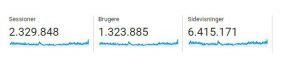 google-analyticsdec1