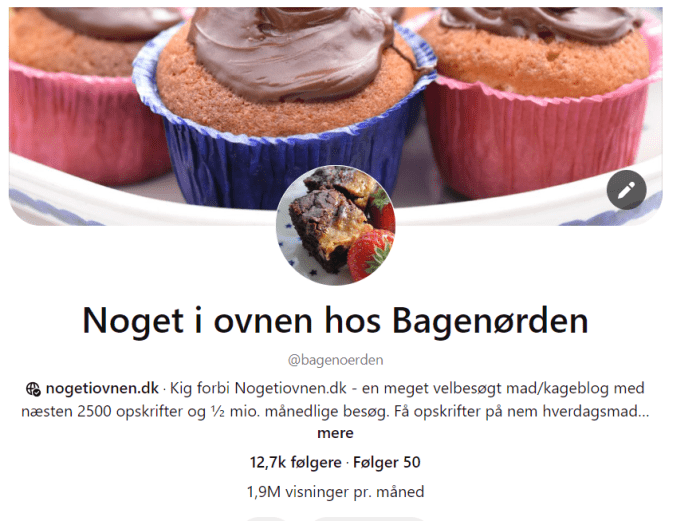 Bagenørden Pinterest